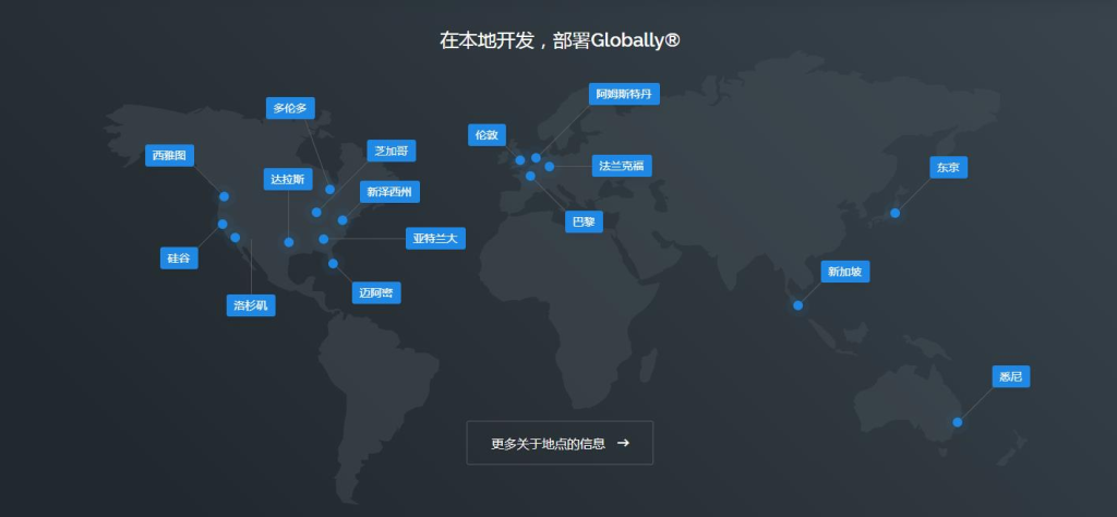 国外VPS加速免费方案对比，哪个最适合国内用户？